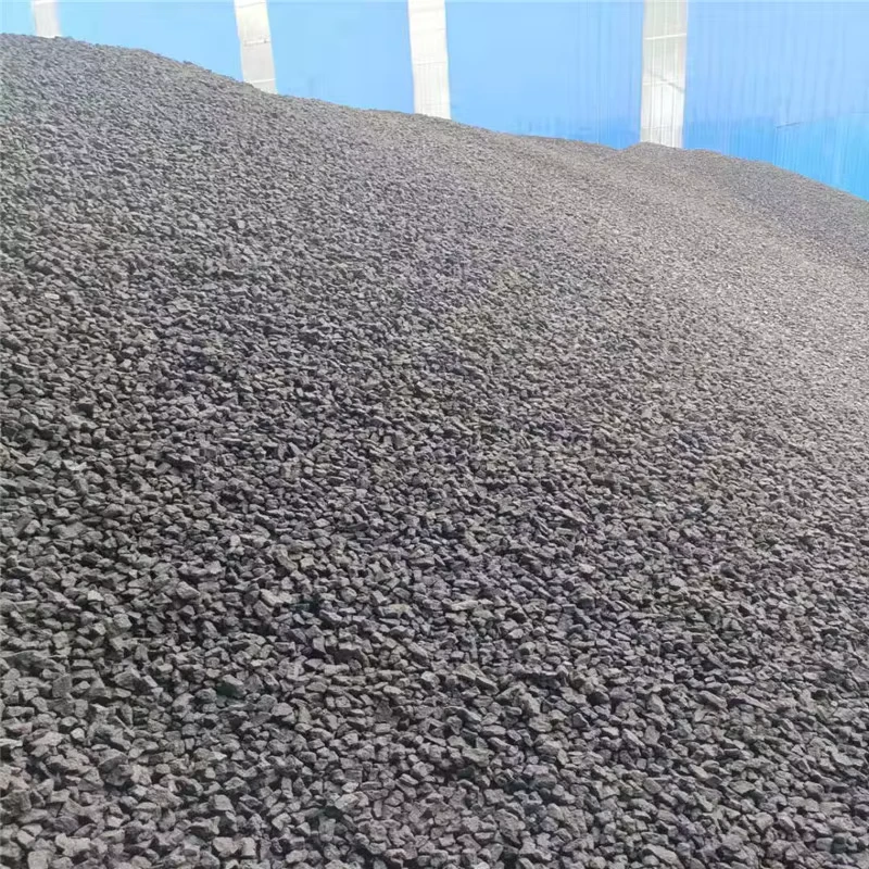 Low Price of coke Coal Metallurgical coke Price P 0.008%