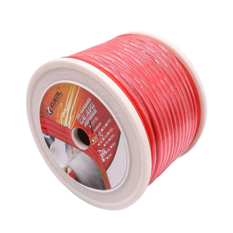 PVC Insulated PVC Sheathed Low Voltage Power Cable with Pure Copper Conductor