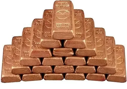 Pure .999 1 Pound Copper Chemistry Element Design Bullion Ingot Bar