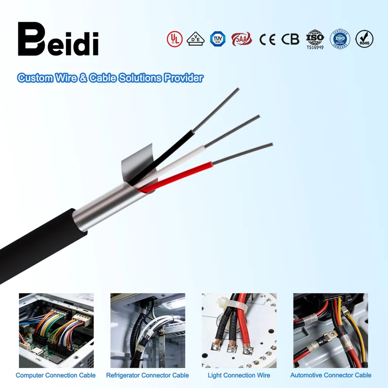 UL2547 Flexible Durable 18 AWG Copper Spiral Shielded Cable For Industrial Equipment Manufacturing Plants UL CE Certified